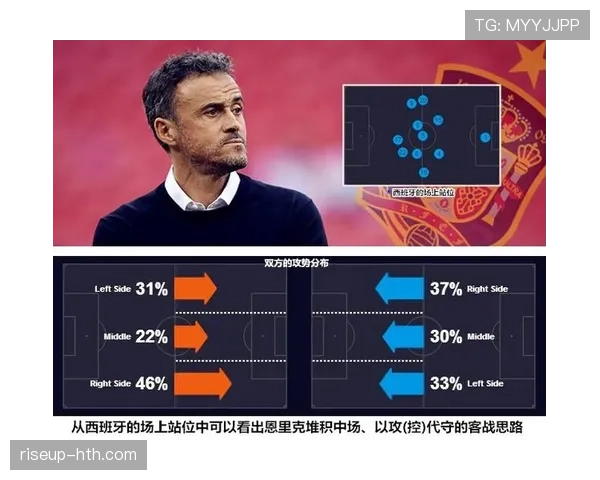 恩里克革新战术解析：打造全新球队风格与提升竞争力的深度剖析