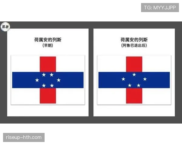 2026世界杯库拉索能否延续加勒比海球队黑马传统