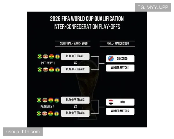 2026世界杯最危险种子队预测